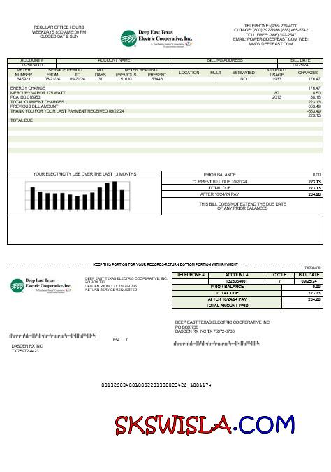 Albania Albanian Power Corporation